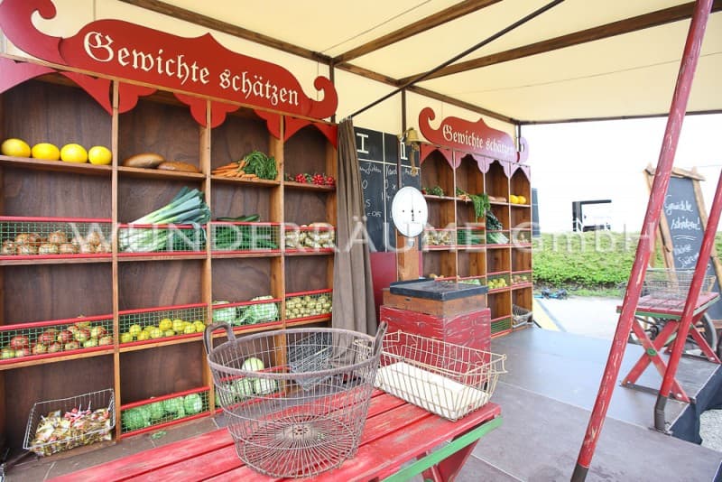 Gewichte schätzen  – 4