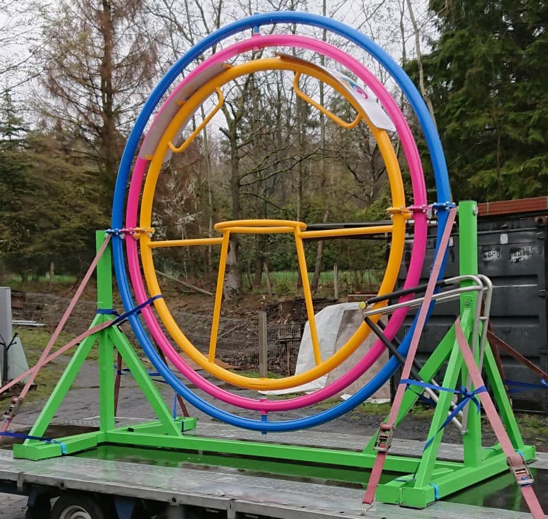 Aerotrim  – 3