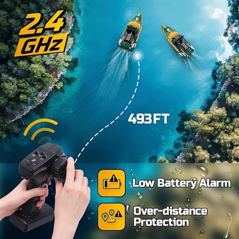 Rennboot ferngesteuertes Boot 30 km/h schnelles Renn-Jetboot 2 Batterien 30+Min. RC-Boot mit LED-Lic – 3