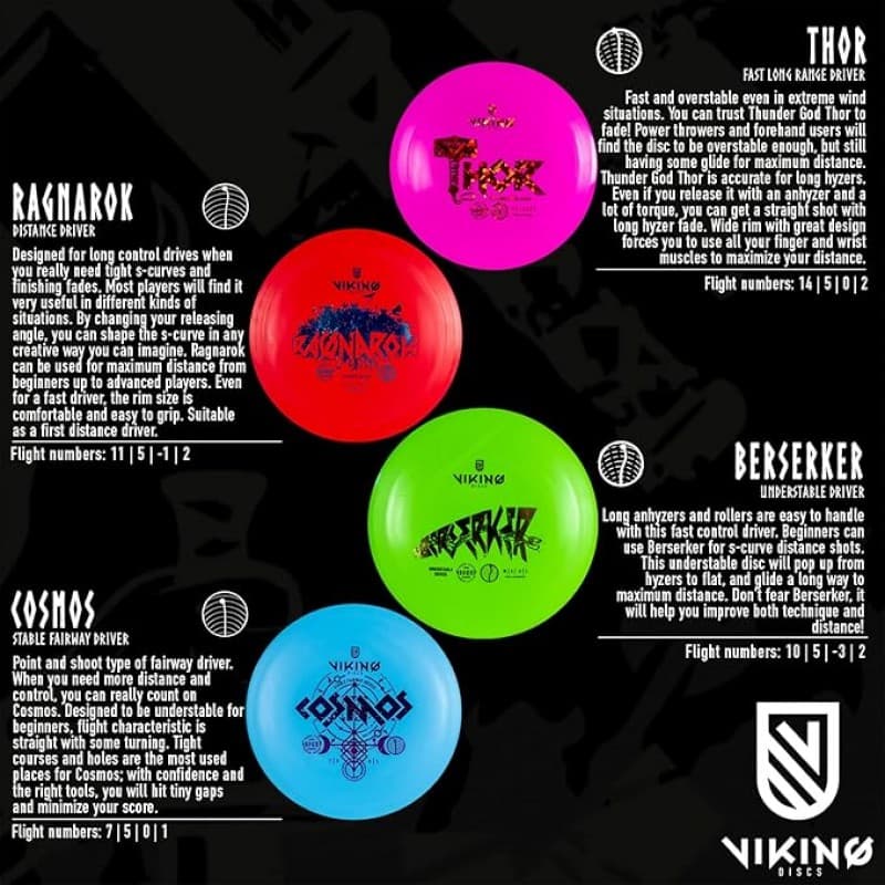 Frisbee-Scheiben 8 Stück Disc Golf Set  PDGA zugelassen Funsport im Freien für Erwachsene und Kinder – 2