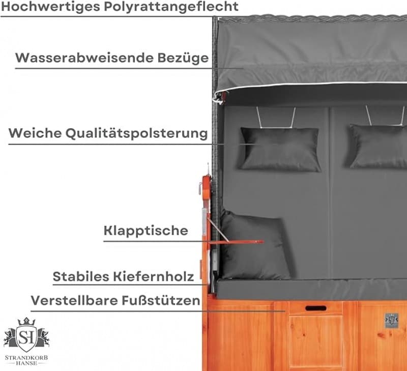 Strandkorb 2,5 Sitzer Klassik XXL 160 cm breit Volllieger inkl. Strandkorbrollen ideal für Strand Ca – 5
