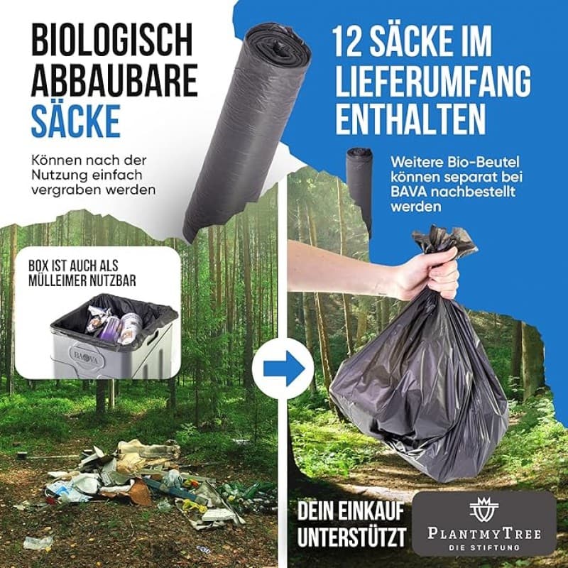 Campingtoilette mobil ohne Chemie [faltbar] einzigartige Stabilität | Trockentoilette Campingplatz V – 2