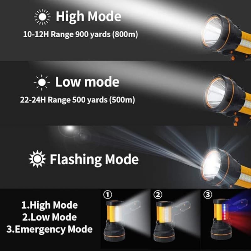 Handscheinwerfer hellste LED Taschenlampe extrem Hell aufladbar Handscheinwerfer mit grosser Batteri – 3