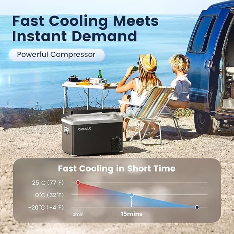 Tiefkühlbox 40L Kühlbox Dual Zone minus 20°C bis plus 20°C mobiler Campingkühlschrank Tiefkühltasche – 2