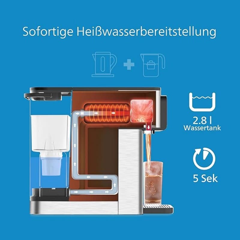 Wasserstation Wasserständer Spender Wasserspender für gefiltertes heißes und kaltes Wasser 2,8 l – 2