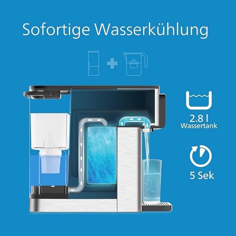 Wasserstation Wasserständer Spender Wasserspender für gefiltertes heißes und kaltes Wasser 2,8 l – 3