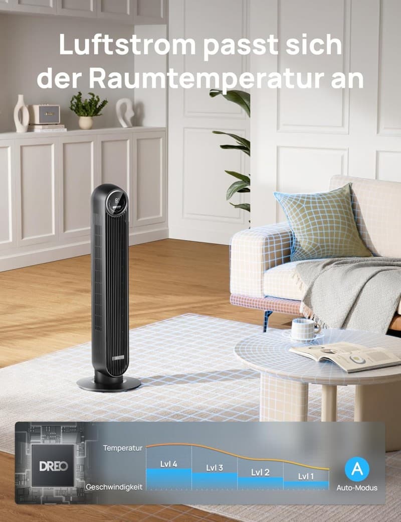 Turmventilator Zimmerventilator Büroventilator Ventilation Ventilator Kühlung 10 m Wurfweite – 4