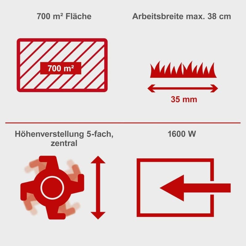 Elektro Vertikutierer Entmooser Moosentferner 38 cm Schnittbreite 45 L Box 1600 W Leistung – 3