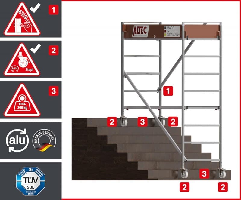 Treppengerüst Arbeitshöhe 9,1m 4 gebremste Lenkrollen TÜV Traglast 200kg/m² Alu Rollgerüst Baugerüst – 3