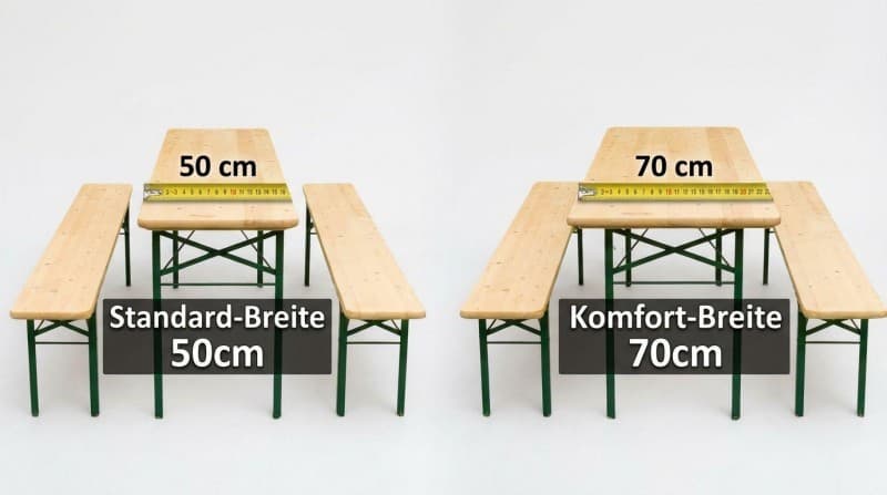 Bierzeltgarnitur mieten – Festzeltgarnitur in 50 cm oder 70 cm Breite für Events