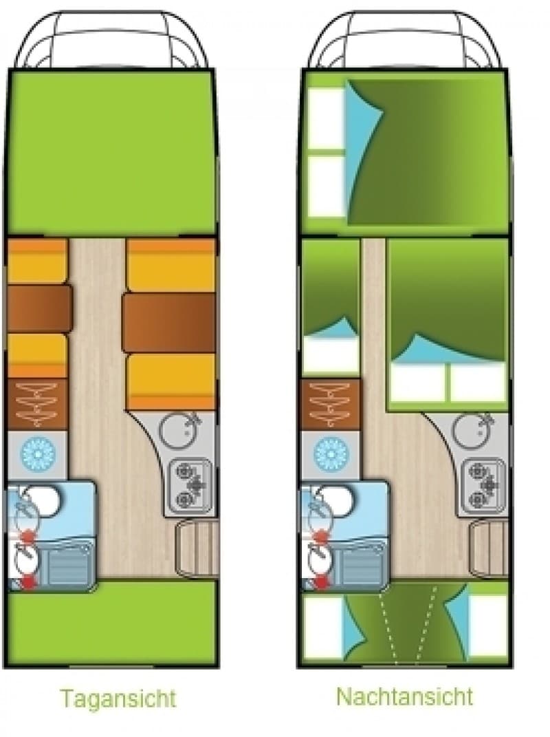 Wohnmobil Alkoven Forster A 699 – 2