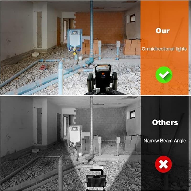 LED Strahler Akku 30 W 3000 LM super Hell Baustrahler mit Magnet 5 Lichtmodi und Powerbank drehbare – 2