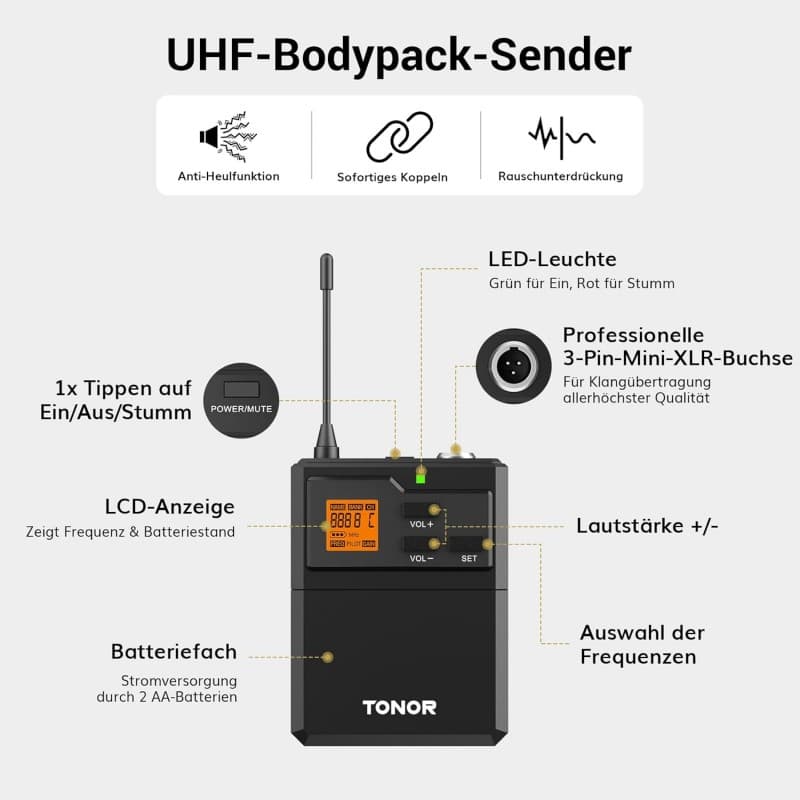 Funkmikrofon Profi 4-Kanal UHF Mikrofon Funkset mit 2 x Handmikrofon mit 2 x Bodypack Sender mit 2 x – 5