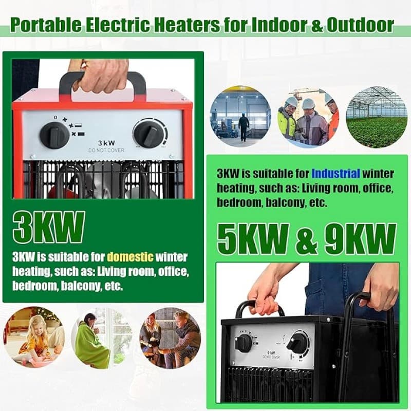 Heizlüfter 9000 W Heizgerät mit 4 einstellbarer Heizstufen Überlastschutz Elektroheizkörper tragbare – 4