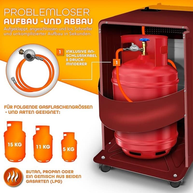 Gasheizung 1500 W 2800 W 4200 W Gasheizer Gasofen Gasheizofen mit 3 Stufen Infrarot Gasheizgerät abs – 3