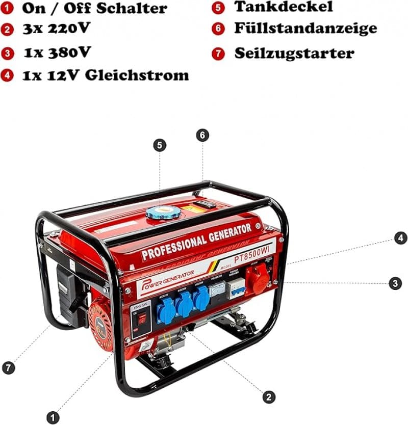 Stromgenerator Stromerzeuger Generator Aggregat Notstromaggregat Benzin / Benziner 6500 Watt 3 x 230 – 3