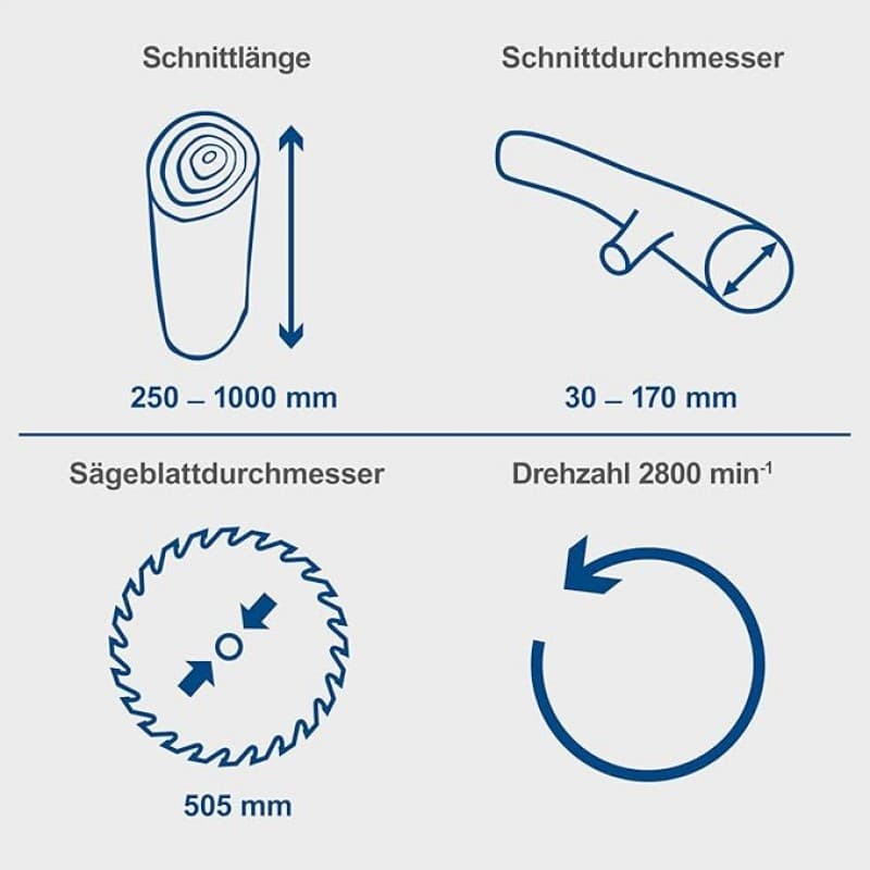 Wippkreissäge Brennholzsäge HS510 Wippsäge Kreissäge 230 V 3000 W Leistung Sägeblatt-Ø 505 mm Schnit – 4
