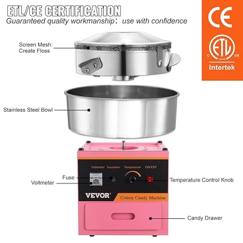 Elektrische Zuckerwattemaschine rosa Tischgerät kommerzieller Zuckerwattemaker 1000W mit Edelstahlsc – 4
