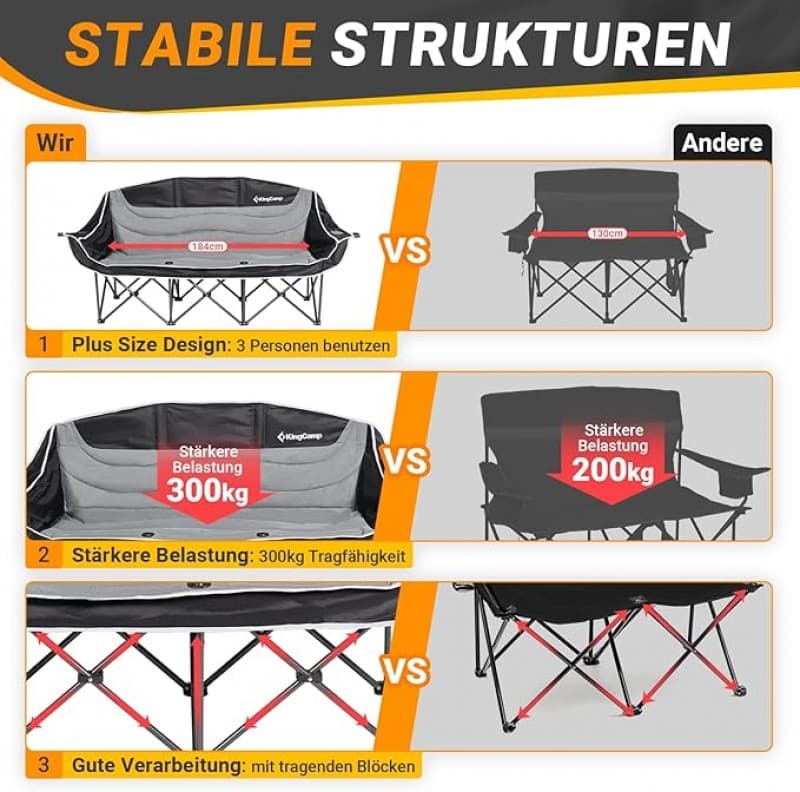 Campingstuhl 3er faltbar Camping Stuhl XXL für Erwachsene mit Becherhalter und Armlehne Übergröße kl – 4