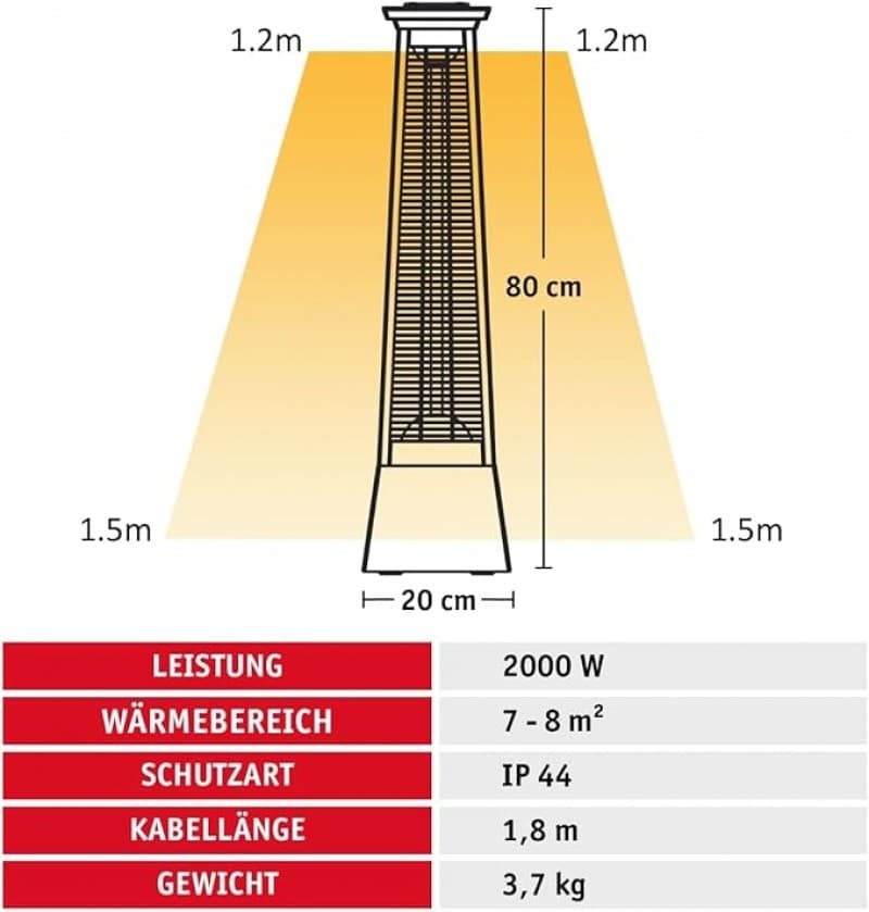 Heizstrahler Infrarot Terrassenheizung innen + außen optischer Blickfang 2000 W – Flammenoptik Strom – 5