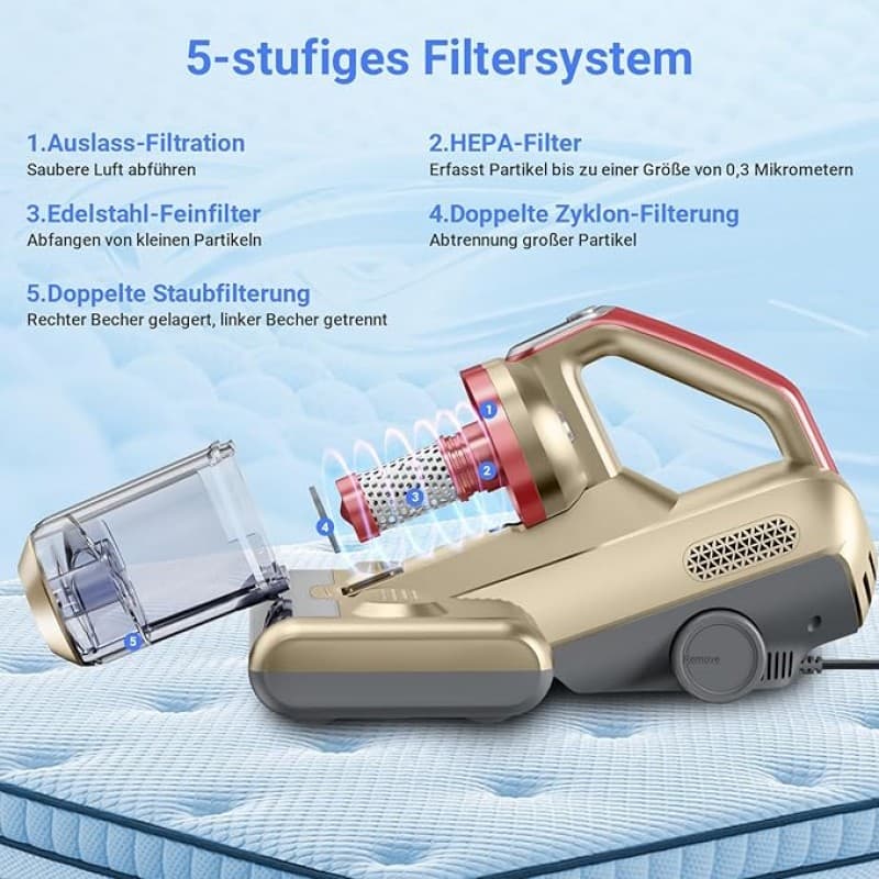 Milbensauger für Matratzen Handgerät mit UV-Licht 700 W Leistung 16Kpa starke Saugkraft Matratzenrei – 4