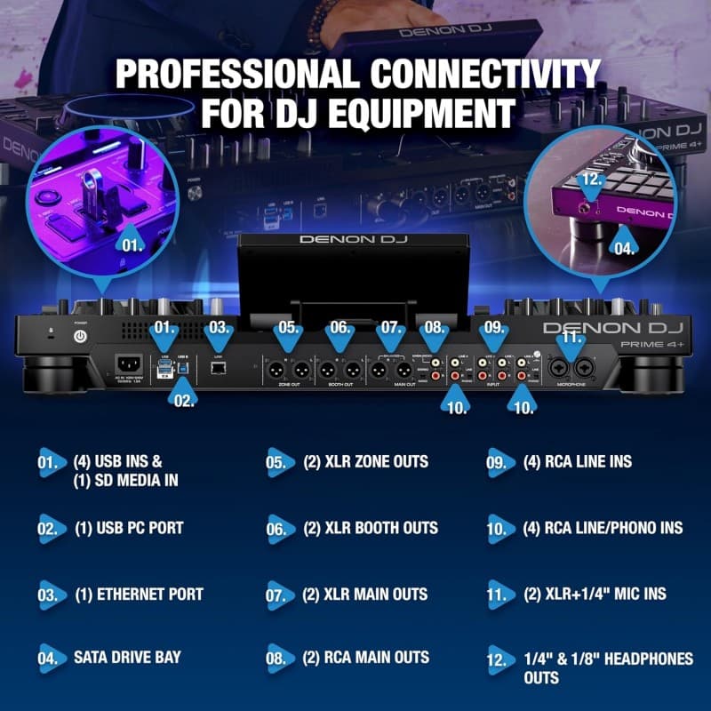 DJ Controller Prime 4+ Standalone-DJ-Controller mit Stem-Trennung auf 4 Decks WiFi-Streaming Drop-Sa – 4