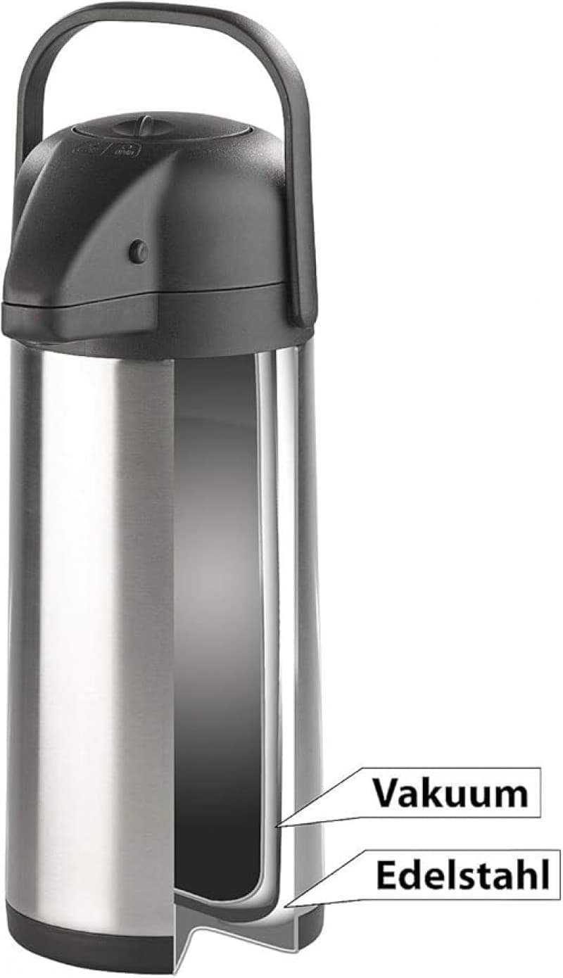 Isolierkanne Pumpkanne 2er-Set Pump-Vakuumisolierkanne Kaffeekanne doppelwandig mit Pumpsystem 2x3L – 3