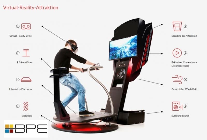 VR ( Virtual Reality ) 5D Simulator / Ski Simulator / Ski Sprung / Achterbahn / Flug Simulator – 2