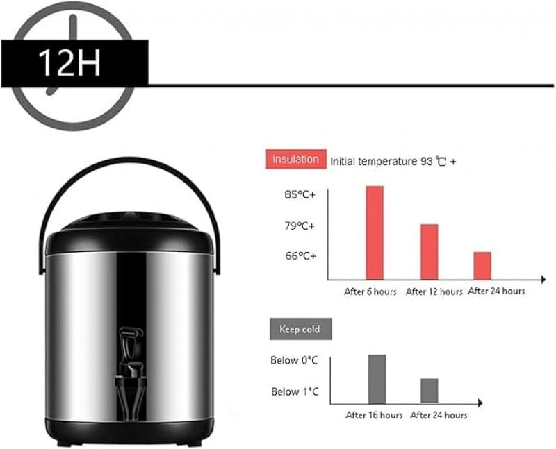 Teespender Wasserspender Getränkespender Kakaospender Thermoskanne Zapfanlage Inkubator Edelstahl – 5
